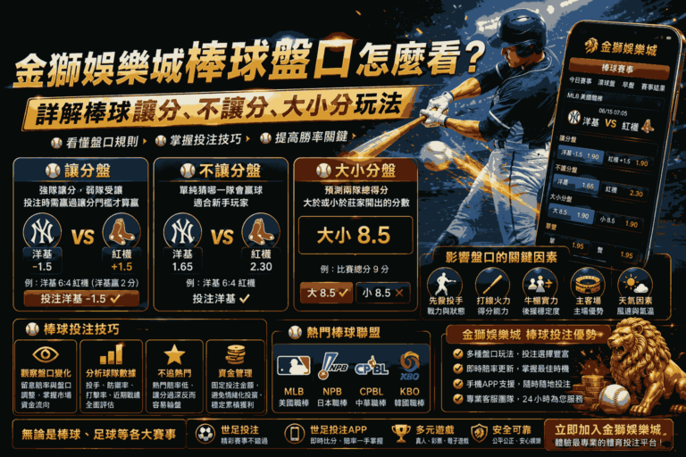 金獅娛樂城棒球盤口怎麼看？詳解棒球讓分、不讓分、大小分玩法